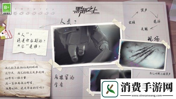 異化癥狀出現孤兒院蘿莉琳出逃黑潮之上新世界危險升級