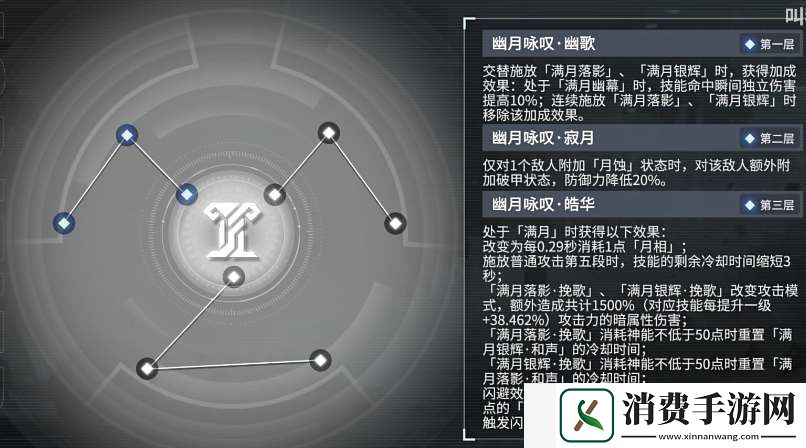 深空之眼幽月塞勒涅刻印搭配推薦