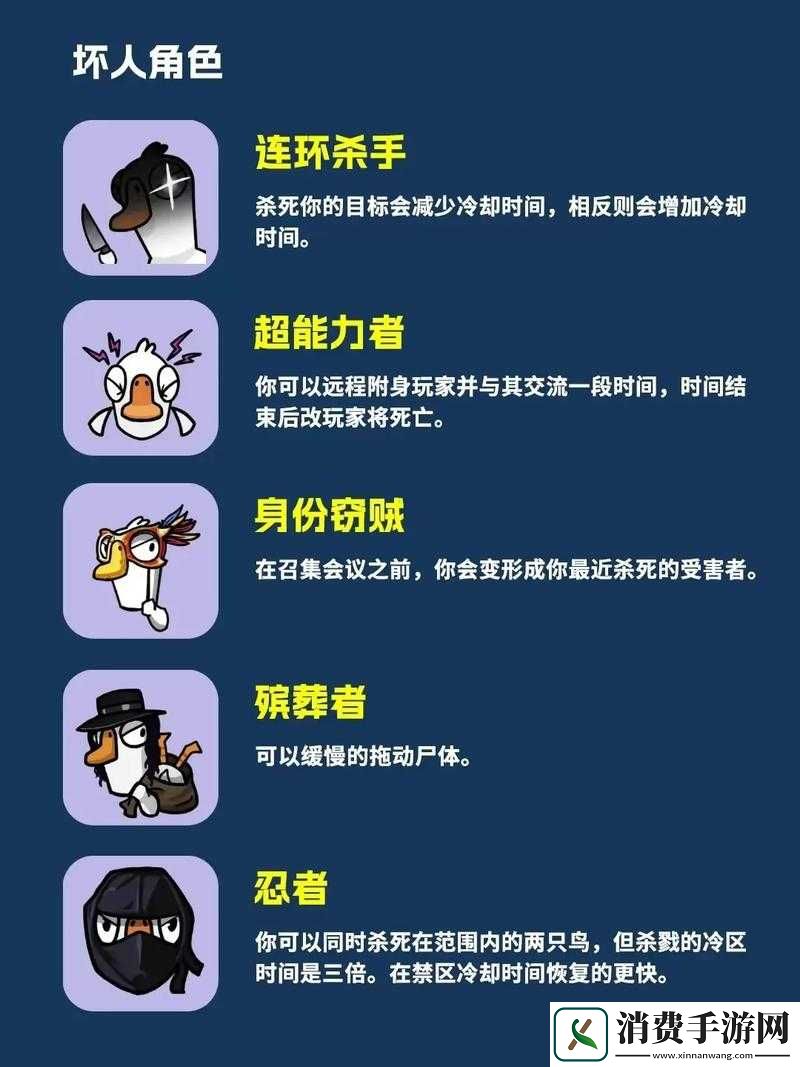 鵝鴨殺偵探玩法攻略