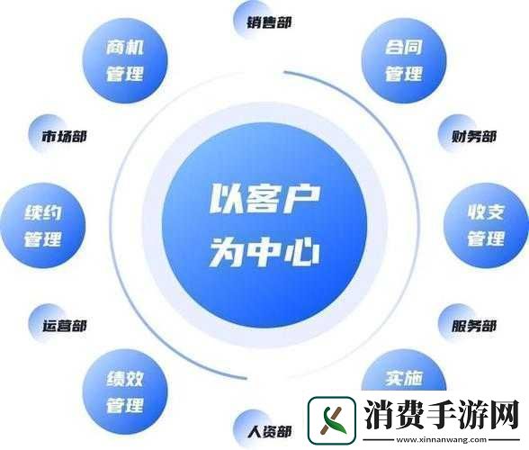 免費的