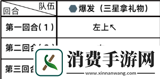 蔚藍檔案第一章困難13通關攻略攻略助你技能提升