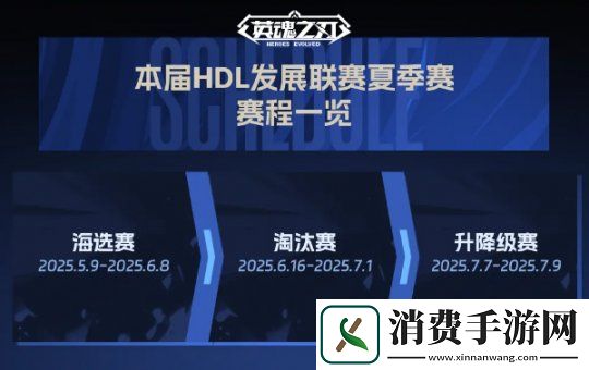 英魂之刃2025HDL發展聯賽夏季賽海選階段開啟