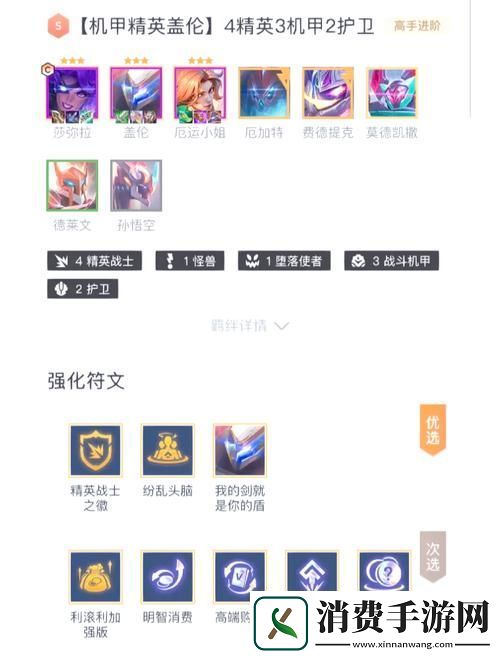 云頂之弈10.15版本最強攻略機甲法蓋倫陣容詳解