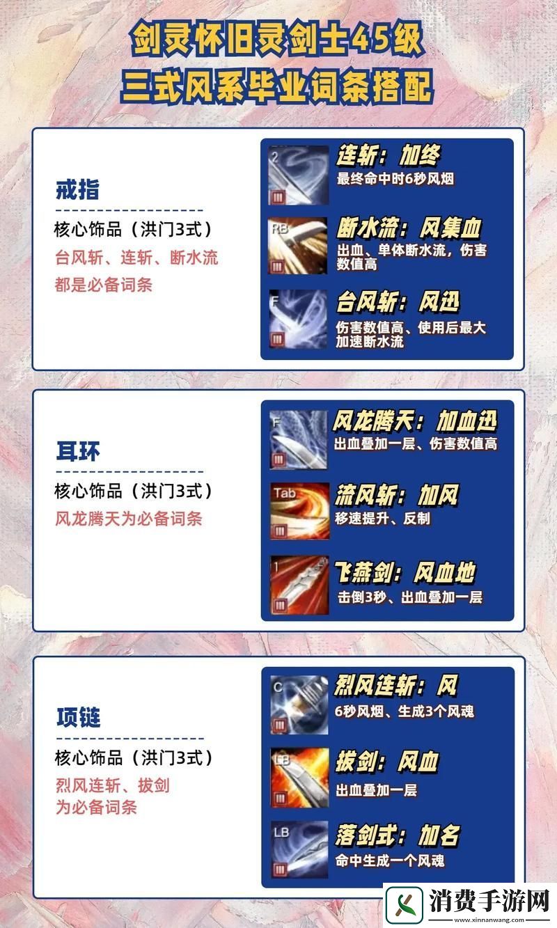 劍靈靈劍士雷系與風系之爭誰才是你的戰斗伙伴