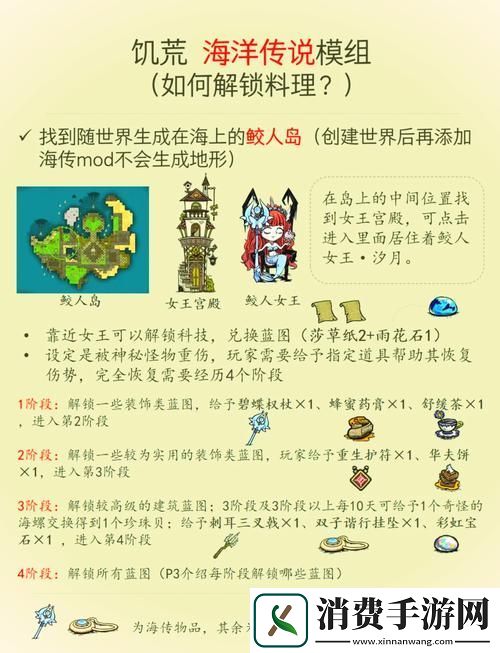 饑荒鱗片箱存儲神器制作秘籍大公開