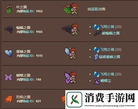 泰拉瑞亞巫醫賣翅膀條件全解析