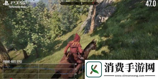上古卷軸4