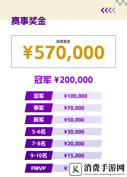 英魂之刃2025